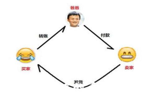 
如何查询TP钱包中的币种及其管理方法