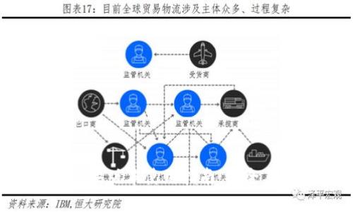 2023年最新IM钱包苹果版本使用指南：安全与便捷的数字资产管理