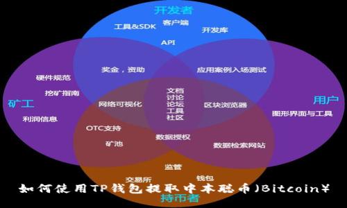 如何使用TP钱包提取中本聪币（Bitcoin）