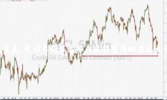 要创建一个接近且的、关