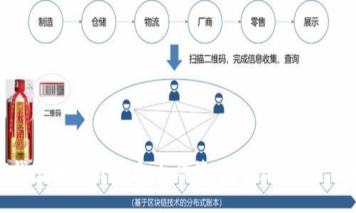 TP钱包中的Luna币：如何管理、交易与投资策略
