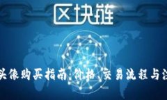 TP钱包头像购买指南：价格